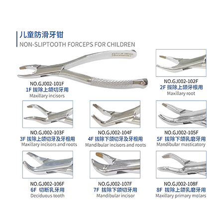 Non-slip tooth forceps for children, Dental Instrument